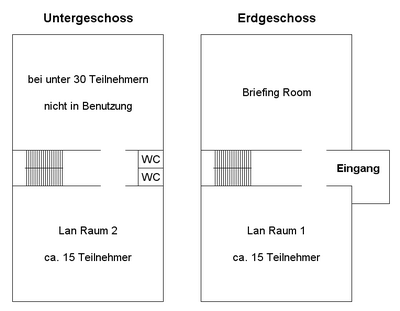 Raumaufteilung